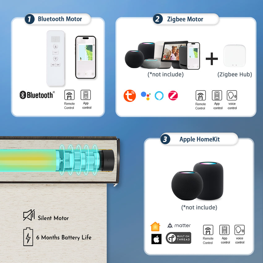 Motorized blackout roller shades with Bluetooth, Zigbee, and HomeKit smart motor options