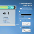 Rechargeable Battery Powered Motorized 5% Openness Basic Solar Shades