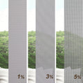 Solar shade fabric comparison showing 1%, 3%, and 5% openness levels